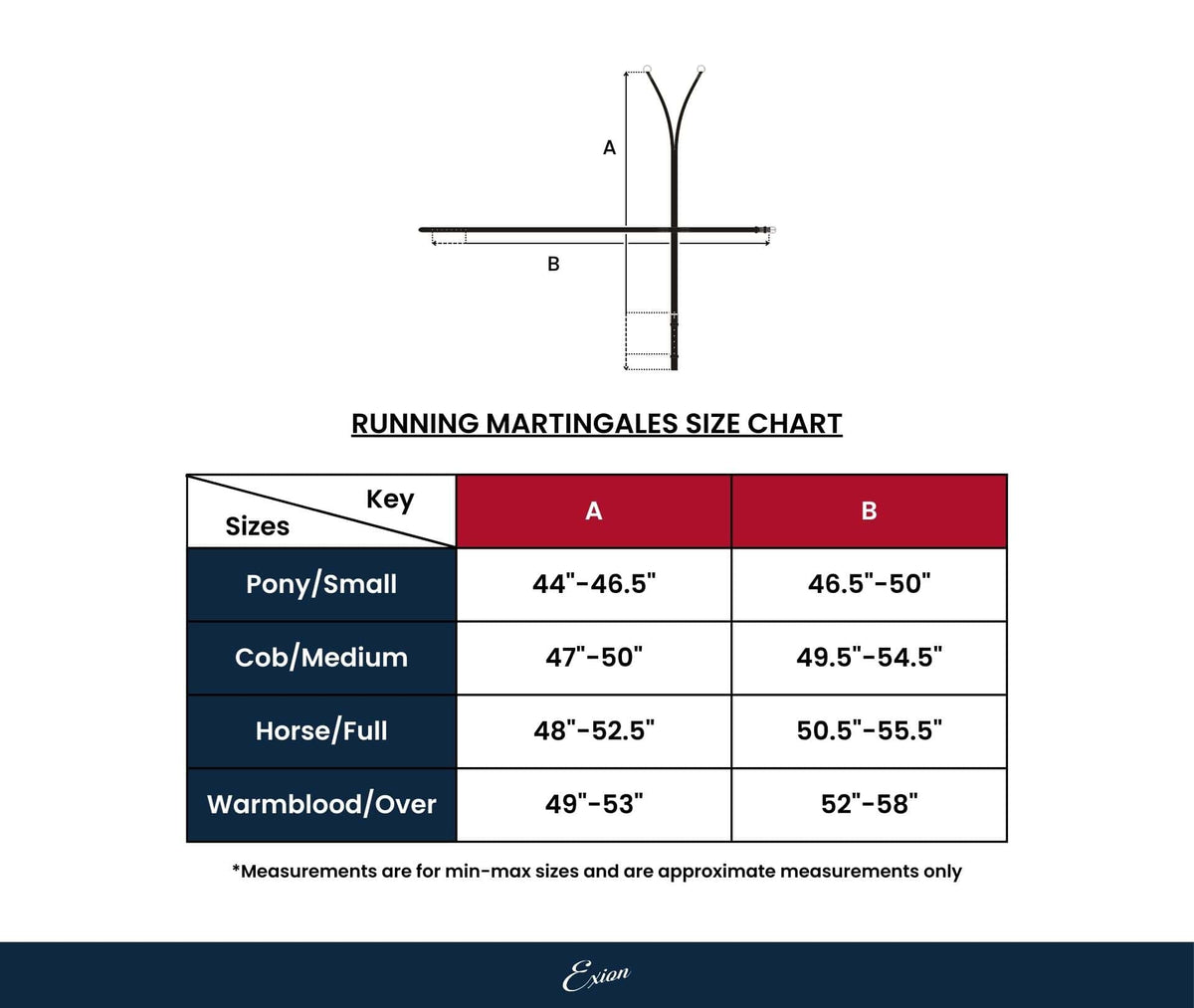 Size chart for the bib running martingale