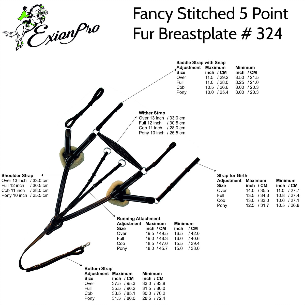 ExionPro diagram of the 5 point breastplate labeling each strap with maximum and minimum lengths by size