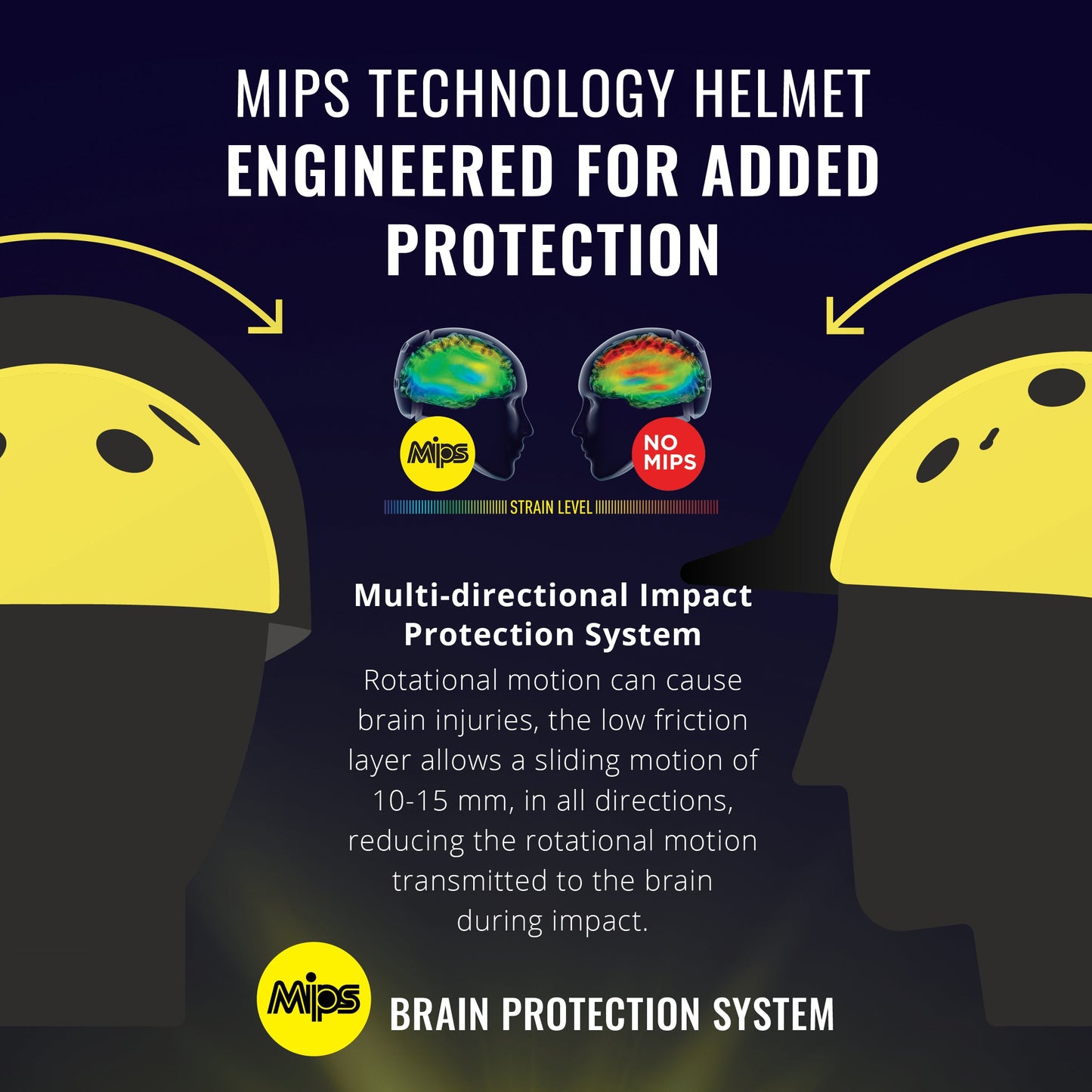 M Class MIPS Adult Helmet - Black/Black