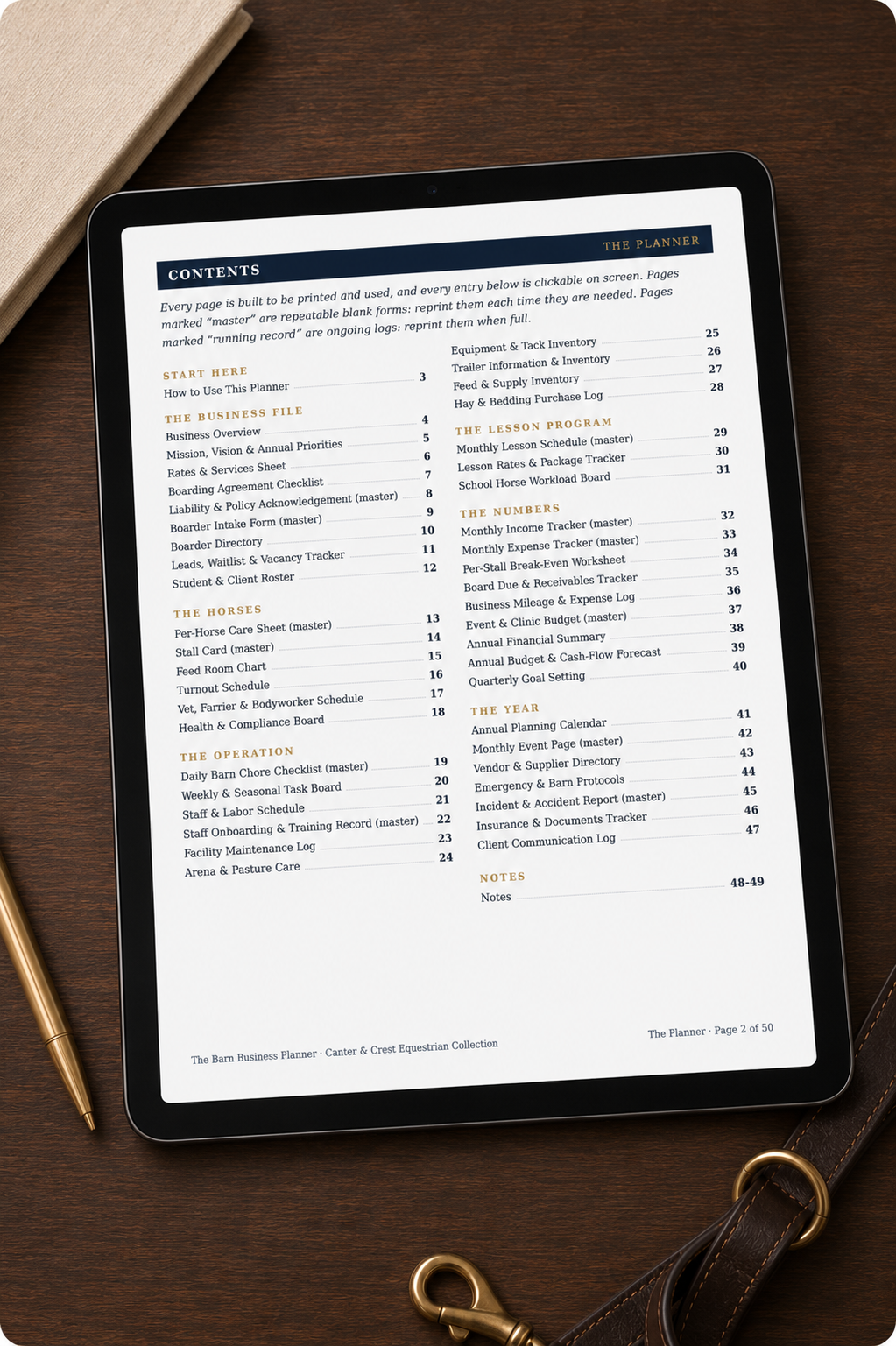 The Complete Equestrian Collection