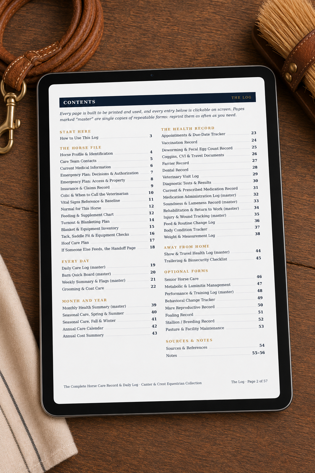 The Complete Equestrian Collection