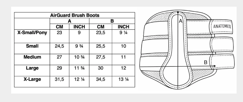 Anatomeq AirGuard Brush Boots